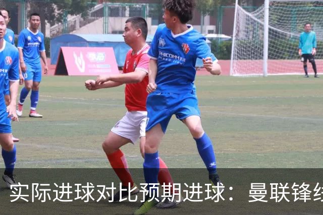 实际进球对比预期进球：曼联锋线迷失-4.59个